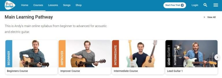 10 Best Online Guitar Lessons 2026 (Personally Tested)